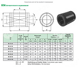 линейный подшипник kn2558pp nbs