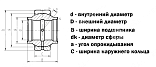 подшипник geem80es-2rs (ge80ho-2rs) ldi