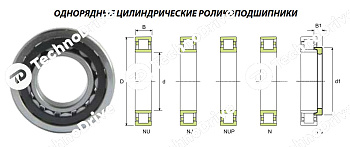 Подшипник NU2317-ECJ ISB