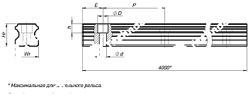 шариковая направляющая стандартной длины br-hgr15rh-69 ballroll