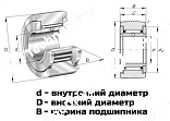 Подшипник NATR 30 PP LDI 