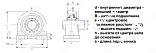 Подшипниковый узел UKPA 206 + H 2306 LDI