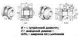 подшипник zarn 1747 l tn ldi