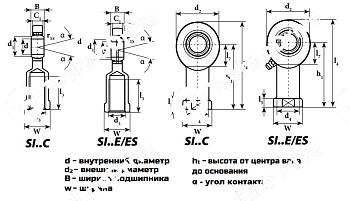 Шарнирный наконечник SIL20ES (GIL20DO) LDI