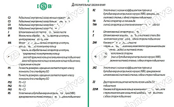 Подшипник 6300-2RS ISB 