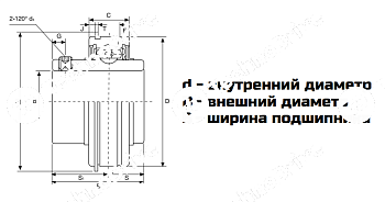 Подшипник SER208 ISB