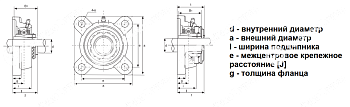 Подшипниковый узел UKF 208 + H 2308 LDI