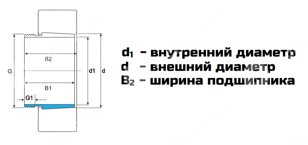 Картинки втулка ah3040 ldi втулка ah3040 ldi