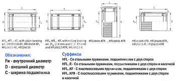 подшипник hfl 3530 ldi