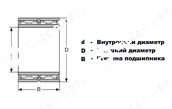 подшипник na 4909-2rs nbs