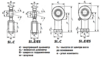 Картинка шарнирный наконечник si20es (gir20do) ldi Шарнирный наконечник SI20ES (GIR20DO) LDI