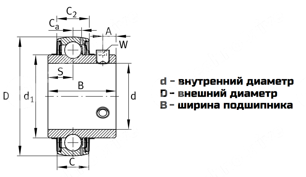 Картинка Подшипник UC207 LDI Подшипник UC207 LDI