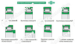 Подшипник NU315-ECJ ISB