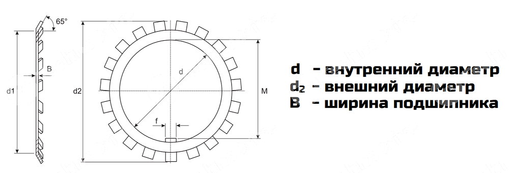 Картинки стопорная шайба mb13 (оцинкованная) ldi стопорная шайба mb13 (оцинкованная) ldi