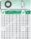 Подшипник 7320-BM ISB