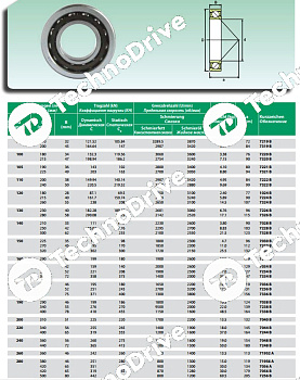 Подшипник 7320-BM ISB