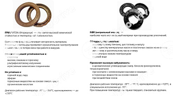 манжета армированная 45x62x8 tc nbr npt