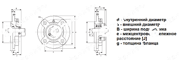 Подшипниковый узел UCFC 214 LDI