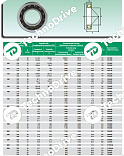 Подшипник 7324-BM ISB