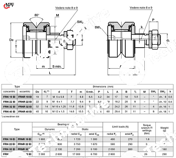 Подшипник FRR 22 EI NPT 