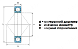 Картинка Подшипник QJ209-MA LDI Подшипник QJ209-MA LDI