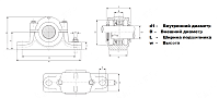 Разъемный корпус SN 205 LDI