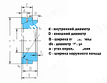 подшипник gac75c(ge75sw) npt