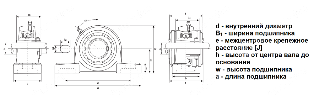 Картинка Подшипниковый узел UKP 307 + H 2307 LDI Подшипниковый узел UKP 307 + H 2307 LDI