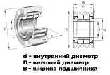 Картинка Подшипник NUTR 1747 LDI Подшипник NUTR 1747 LDI