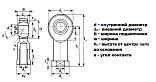 Картинка шарнирный наконечник chs10 m10x1,5 (tsf10c) ldi Шарнирный наконечник CHS10 M10X1,5 (TSF10C) LDI