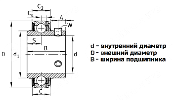 Подшипник UC208-24 1"1/2 ISB