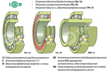 Подшипник 1201-ETN9 (пром. уп.) ISB 