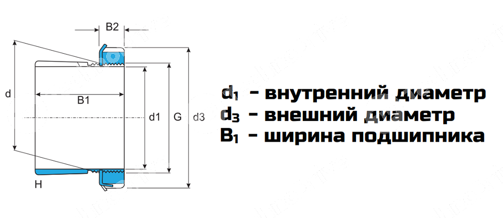 Картинки втулка h206 ldi втулка h206 ldi