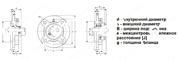 Подшипниковый узел UCFC 207 LDI