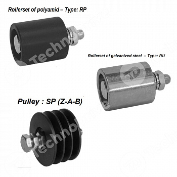 Ролик натяжителя ремня полиамидный RP1 D.30 RE011090 Sati