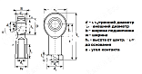Шарнирный наконечник CHS12SS M12X1,75 (TSF12CSS) LDI