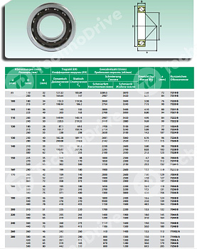 Подшипник 7319-B ISB