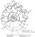 зубчатая шестерня со ступицей m3 z=14 chiaravalli