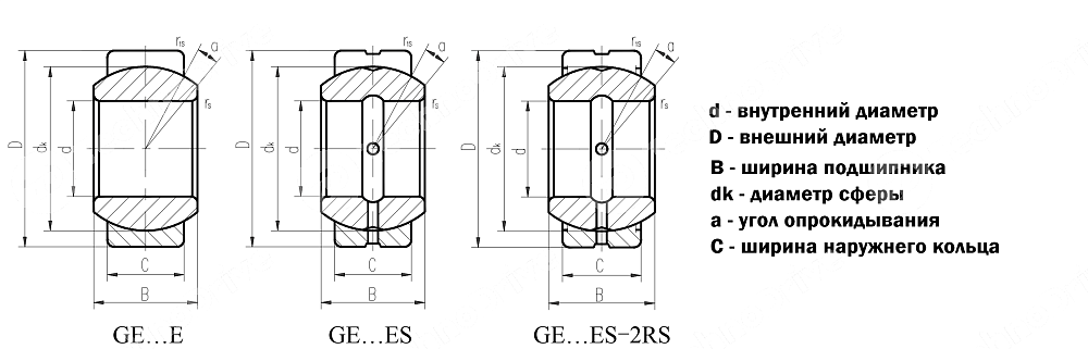 Картинка подшипник ge60es-2rs (ge60do-2rs) ldi подшипник ge60es-2rs (ge60do-2rs) ldi