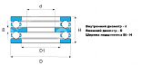 Подшипник 52408 LDI 