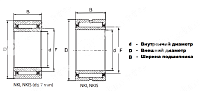 подшипник nki 40/20 ldi kit