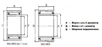 подшипник nki 40/20 ldi kit