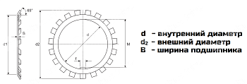 стопорная шайба mb14 ldi