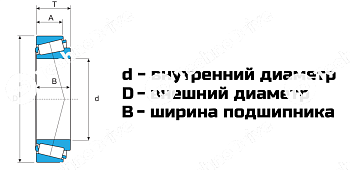 Подшипник 32018 LDI