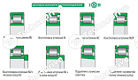 Подшипник NU315-ECJ ISB
