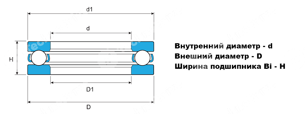 Картинка Подшипник 51111 LDI Подшипник 51111 LDI