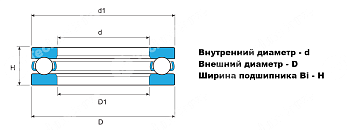 Картинка Подшипник 51111 LDI Подшипник 51111 LDI