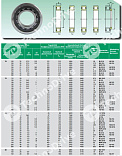 Подшипник NU315-ECJ ISB