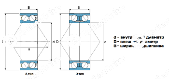 Подшипник 3307 LDI