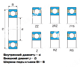 Подшипник 6204-2RS/C3 NPT 